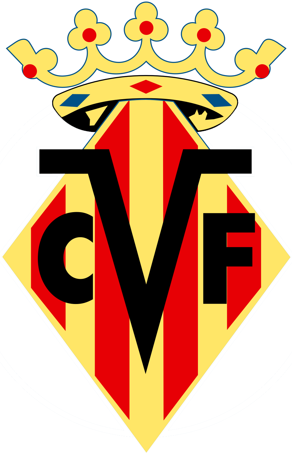 比利亚雷亚尔继续胜利，稳住领先位置